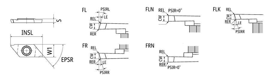 CTP20FR 650