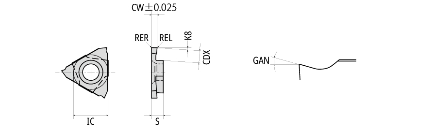 GTMX32V90R010 TM4