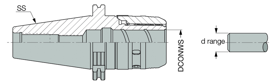 KITSK40MAXIN20X956