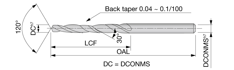 CDS-080 UM